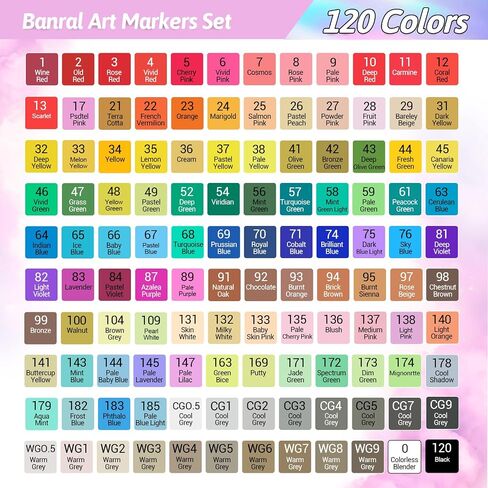 Banral 130 Colors Dual Tip Alcohol Based Markers, Twin Sketch Art Markers Set Pens for Artists Kids Adult Coloring Drawing Sketching Card Making Illustration, Premium Brush Markers with Case in Kuwait