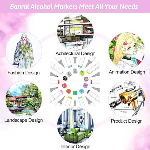 Banral 130 Colors Dual Tip Alcohol Based Markers, Twin Sketch Art Markers Set Pens for Artists Kids Adult Coloring Drawing Sketching Card Making Illustration, Premium Brush Markers with Case in Kuwait