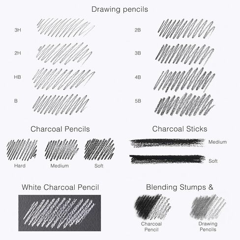 Artisto Drawing and Sketching Pencil Art Set (20 Items) - Complete Kit with Graphite Pencils, Charcoal Pencils, Sticks, Blending Stumps, Erasers, and Sharpeners. in Saudi Arabia