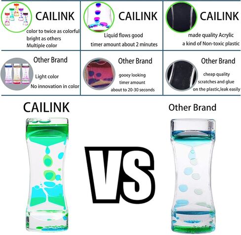 CAILINK Liquid Motion Bubbler - 3 Pack Kids and Adults Sensory Toys in Kuwait
