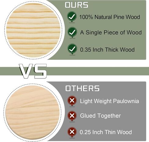 12 قطعة من قواعد الأكواب الخشبية غير المكتملة، قواعد أكواب خشبية فارغة من GOH DODD مقاس 4 بوصات لنماذج معمارية DIY ورسم ونقش الخشب وحرق الخشب ومنشار التمرير بالليزر in Kuwait