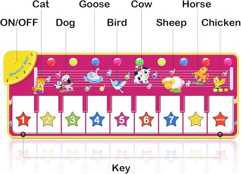 RenFox Musical Piano Mat, Toddlers Music Floor Keyboard Blanket Dance Mat with 8 Different Animal Sounds, Early Learning Educational Toys Gift for 1 2 3 4 Years Old Baby Boy Girl (Batteries Included) in Kuwait