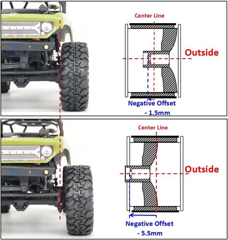 hobbysoul Adjustable Offset 1.0 Beadlock Wheels Rims, Negative Offset Heavy 1.0 Wheels 20.5g/Rim for RC Micro Crawler 1/18 TRX4M Axial SCX24 90081, (4-Pack) in Kuwait