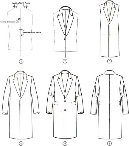 4 Models Fashion Illustration Rulers, Fashion Sketching Templates Ruler, Fashion Sketching Ruler Sewing Humanoid Patterns Design, Clothing Measuring French Curve Rulers A4 Pattern Paper Draft Drawings in Saudi Arabia
