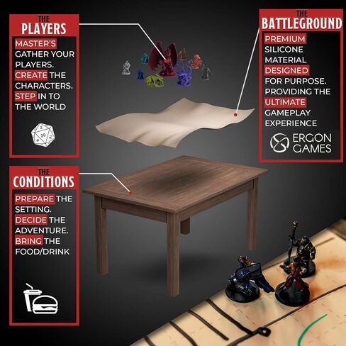 Ergon Games Battle Grid Mat لـ TTRPG | سجادة الزنزانة الرئيسية المتجمدة مقاس 2 × 3 بوصة. للاستخدام مع علامات المسح الجاف. in Saudi Arabia