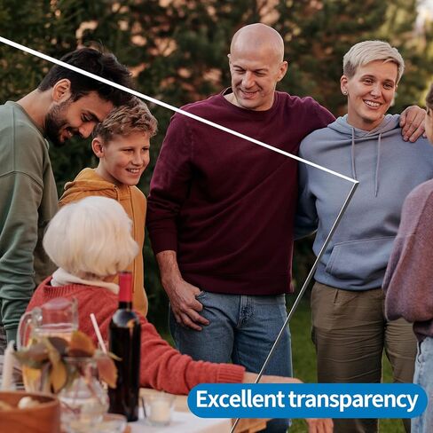 لوح أكريليك شفاف، لوح أكريليك شبكي لقرص الكيك، سطح الطاولة، خلفية، مشروع DIY، إطار صورة، لوحات، أعمال فنية (12 * 12 بوصة، 3 قطع، مربع، سمك 1/4 بوصة) in Kuwait