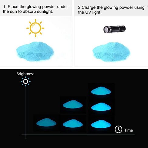Glow in The Dark Pigment Powder,12 Colors Resin Dye Luminous Powder for Epoxy Resin,Acrylic Paint,Slime,Nails,Halloween Party, Fine Art & DIY Crafts,Non-Toxic,Skin Safe, Long Lasting(0.35oz/Each) in Saudi Arabia