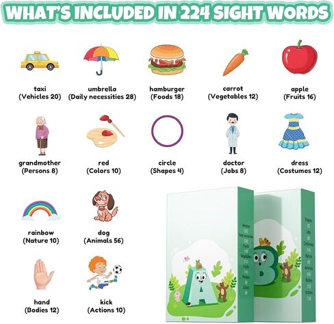 Kids Toddler Toys, Birthday for Kids, Montessori Toys, Sensory Toys Educational Learning Toys Gifts for Children, 224 Sight Words Dinosaur Talking Flash Cards for 2 3 4 5 6 Boys Girls in Kuwait