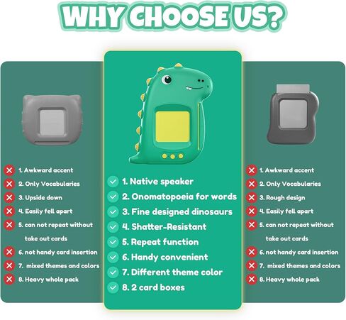 Kids Toddler Toys, Birthday for Kids, Montessori Toys, Sensory Toys Educational Learning Toys Gifts for Children, 224 Sight Words Dinosaur Talking Flash Cards for 2 3 4 5 6 Boys Girls in Kuwait