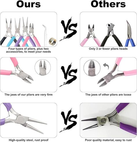 Jewelry Pliers Set, 4 Pack Jewelry Making Pliers Tools with Needle/Chain Nose Pliers, Round Nose Pliers, Bent Nose Pliers, Wire Cutters for Crafts Jewelry Making Supplies in Kuwait