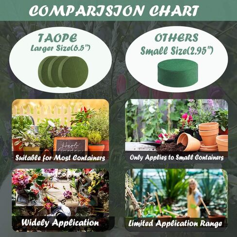 رغوة الأزهار TAOPE، 2.3 * 3.5 * 8 بوصة كتل رغوة الأزهار الجافة والرطبة، رغوة لترتيبات الزهور، كتل رغوة خضراء لتزيين الزفاف in Kuwait