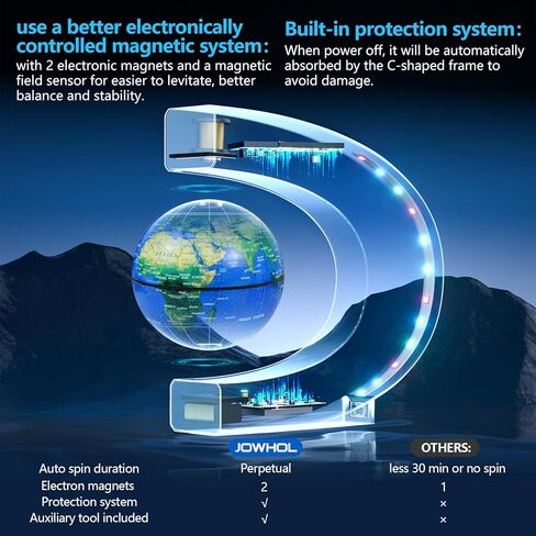 JOWHOL كرة أرضية عائمة مغناطيسية، كرة أرضية تدور تلقائيًا بشكل دائم مع ضوء LED، عرض توضيحي للأرض الدوارة، أدوات مكتبية رائعة، هدية عيد ميلاد تقنية للرجال ومدرب الأب والأولاد والأطفال، ديكور مكتب المنزل (أزرق) in Kuwait