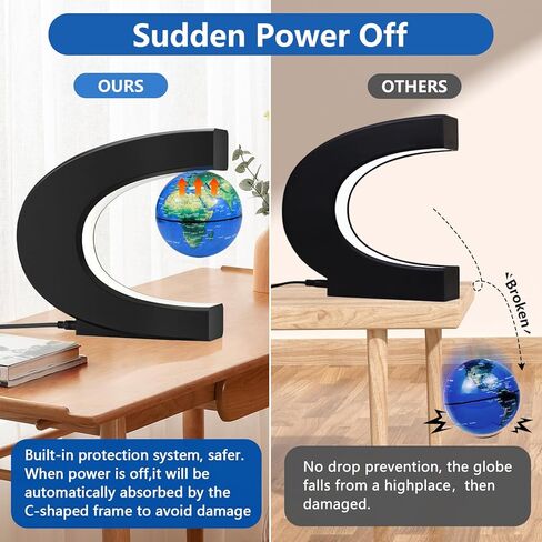 JOWHOL كرة أرضية عائمة مغناطيسية، كرة أرضية تدور تلقائيًا بشكل دائم مع ضوء LED، عرض توضيحي للأرض الدوارة، أدوات مكتبية رائعة، هدية عيد ميلاد تقنية للرجال ومدرب الأب والأولاد والأطفال، ديكور مكتب المنزل (أزرق) in Kuwait