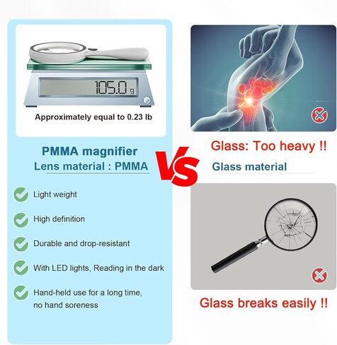 عدسة مكبرة PMMA مع ضوء وزن 0.23 رطل 5X 10X عدسة مكبرة كبيرة محمولة باليد مع 3 أوضاع إضاءة 13 خرزة مصباح LED in Kuwait
