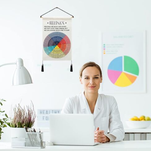 ملصقات الصحة العقلية العلاج ديكور مكتب الاستشارة مكتب جدار ديكور الصحة العقلية نسيج الاستشارة ملصقات الحائط الفنية للمعالج المنزل مكتب المدرسة ديكور الحائط، 20 × 13 بوصة (العواطف) in Kuwait