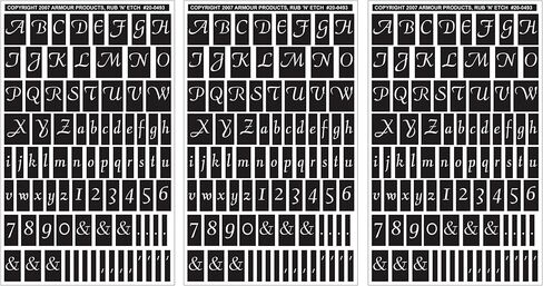 SCRIPT -RUB N' ETCH DESIGNER in Kuwait