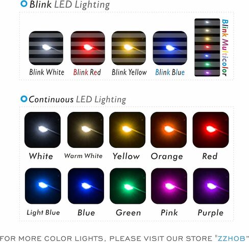 25PCS Pre-wired Micro Blinking LEDs(Light Mode: Flashing Red Light) 0805 SMD LEDs With Assembly Accessories For Beginner Model Building in Kuwait