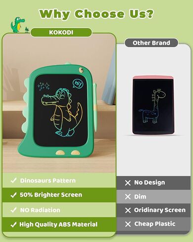 KOKODI ألعاب فتاة صغيرة لعمر 3 4 5 6 7 8 سنوات، لوحة رسم ملونة 8.5 بوصة ألعاب تعليمية للفتيات من سن 4 إلى 5 سنوات، هدايا عيد الميلاد للأطفال يونيكورن باللون الوردي in Kuwait