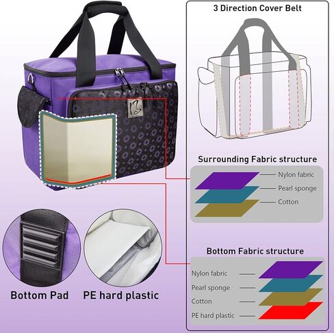 حقيبة ماكينة الخياطة مع سحابات واي كيه كيه، حقيبة حمل ماكينة الخياطة مع 16 قطعة من الحقائب العملية، متوافقة مع معظم ماكينات الخياطة القياسية., بنفسجي, نوبل in Kuwait