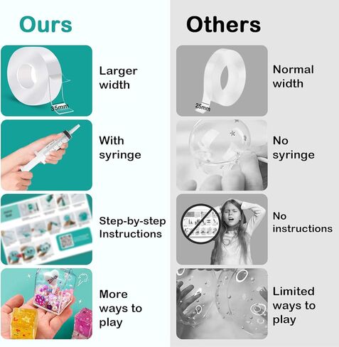 مجموعة فقاعات شريط نانو من توي يونايتد - مجموعة بالونات مائية مع شريط نانو مزدوج الجوانب بطول 9.8 قدم وألعاب حقنة للأطفال والفتيات والأولاد وعيد الميلاد للأطفال بعمر 3 و4 و5 و6 و7 و8 و9 سنوات in Kuwait
