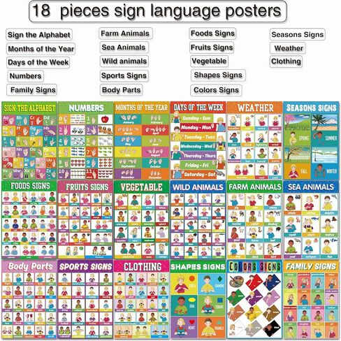 YIYDONG 24 ASL Posters America Sign Language Posters for Classroom ASL Education Charts for Toddlers Kids Students Classroom Decor (Black) in Kuwait