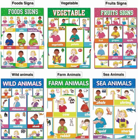 YIYDONG 24 ASL Posters America Sign Language Posters for Classroom ASL Education Charts for Toddlers Kids Students Classroom Decor (Black) in Kuwait