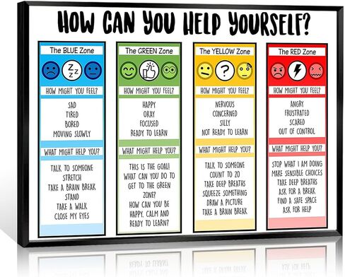 ARBOMG Children's emotional charts Mental health posters help students understand emotions posters -emotions poster Calm Down Corner Classroom Decorations For Preschool Teachers 12x16 inch UnFramed in Kuwait