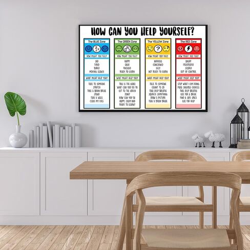 ARBOMG Children's emotional charts Mental health posters help students understand emotions posters -emotions poster Calm Down Corner Classroom Decorations For Preschool Teachers 12x16 inch UnFramed in Kuwait
