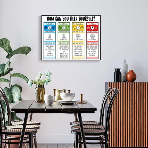 ARBOMG Children's emotional charts Mental health posters help students understand emotions posters -emotions poster Calm Down Corner Classroom Decorations For Preschool Teachers 12x16 inch UnFramed in Kuwait
