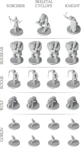Master's Minions: Raiders of The Wilderland Tabletop Miniatures - 23 HD Unpainted Mini Figures - 25mm DND, Pathfinder, Fantasy RPG Bulk Minis - Unique Monsters + More from The 5e Starter Set Campaign in Kuwait