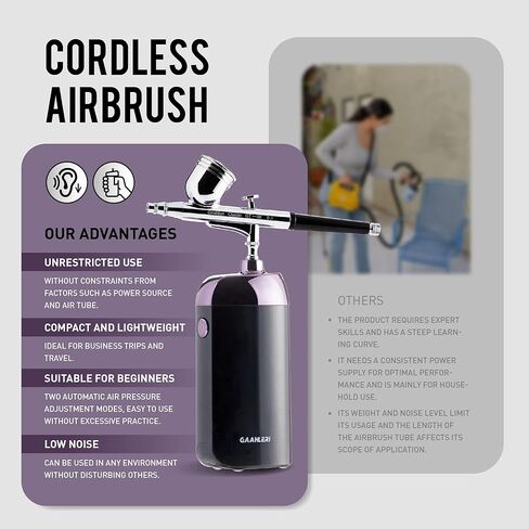 مجموعة بخاخة من جاهليري، فرشاة هوائية لاسلكية مع ضاغط، مجموعة فرش هوائية للمكياج، فرشاة هوائية صغيرة محمولة لتزيين الكعك، فن الاظافر، نموذج تلوين وشم الجسم والعناية بالوجه لجميع الاغراض in Kuwait