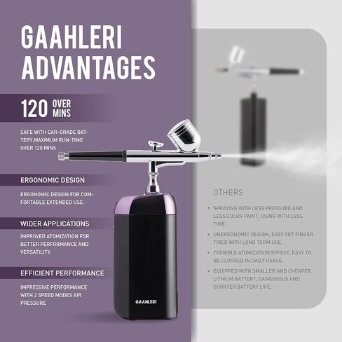 مجموعة بخاخة من جاهليري، فرشاة هوائية لاسلكية مع ضاغط، مجموعة فرش هوائية للمكياج، فرشاة هوائية صغيرة محمولة لتزيين الكعك، فن الاظافر، نموذج تلوين وشم الجسم والعناية بالوجه لجميع الاغراض in Kuwait