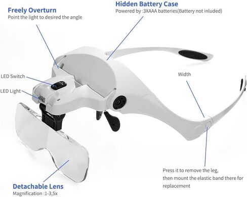 Headband Magnifier with LED Light, Head Mount Magnifier Glasses Light Bracket for Handsfree Reading Jewelry Loupe Watch Repair Sewing Lash Extension Dentist Tailor Needle Work,5 Replaceable Lenses in Kuwait