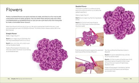 Everyday Crochet: The Complete Beginner's Guide: 15+ Cozy Patterns in Saudi Arabia
