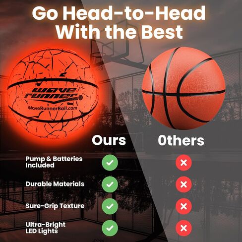 Wave Runner Glow in The Dark Basketball -Official Size 7 Light Up Toys for Night Ball Games, Regulation Size, Tap Activated - Ideal Glow Basketball Gifts and Toy Basketball for All Ages in Kuwait