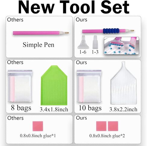 مجموعة الرسم الماسي 12 قطعة للبالغين والمبتدئين والاطفال من هكيجوي - مجموعات فنية ماسية كرتونية لغرز الاحجار الكريمة، هدية ديكور حائط المنزل (12 × 16 انش) in Kuwait