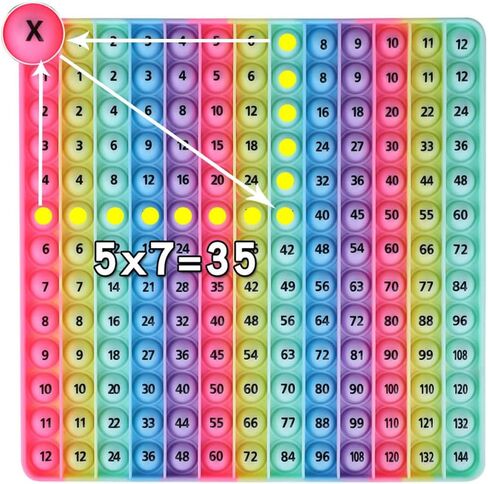 12x12 Digital Multiplication Table Game Flash Cards 3rd Grade Fidget Math Toy, DK-SIMINA Toys for Learning Multiplication Tables, Stress Relief Toys in Kuwait