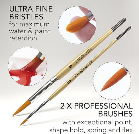 مجموعة ألوان مائية من كروماتيك | طقم مكون من 62 قطعة | مع دورة تعليمية بالفيديو | الكبار والأطفال والمبتدئين والفنانين المحترفين | ورق، 8 فرش، لوحة ألوان، أكوابين، شريط لاصق | أنابيب 12 مل in Kuwait