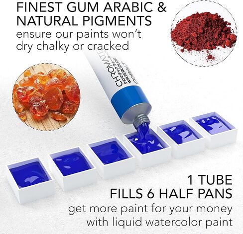 مجموعة ألوان مائية من كروماتيك | طقم مكون من 62 قطعة | مع دورة تعليمية بالفيديو | الكبار والأطفال والمبتدئين والفنانين المحترفين | ورق، 8 فرش، لوحة ألوان، أكوابين، شريط لاصق | أنابيب 12 مل in Kuwait