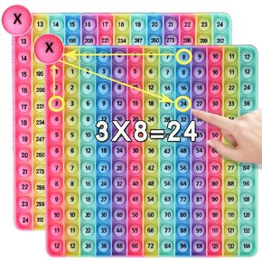 لعبة طاولة الضرب 12 × 12 ألعاب بطاقة فلاش الضرب الرياضية، ألعاب الضرب POP تخلق صيغ الضرب المختلفة للمعلمين ألعاب الضرب على الوجهين لمرحلة ما قبل رياض الأطفال in Kuwait