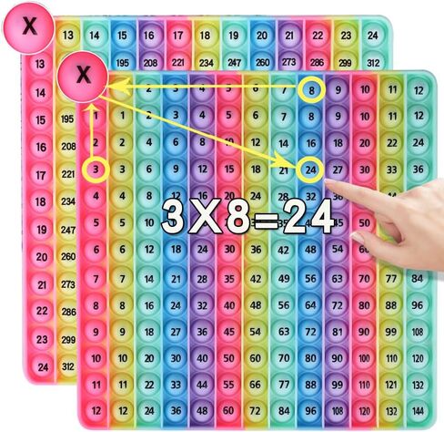 DK-SIMINA Large P0pp with Numbers, Rainbow Square Dimples Fidgett Ttoy 100 Bubble Math Toy Learning Tool for Teachers to Make Various Math Operations Poppers for Kids (1-100 Numbers) in Kuwait