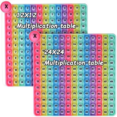 DK-SIMINA Large P0pp with Numbers, Rainbow Square Dimples Fidgett Ttoy 100 Bubble Math Toy Learning Tool for Teachers to Make Various Math Operations Poppers for Kids (1-100 Numbers) in Kuwait