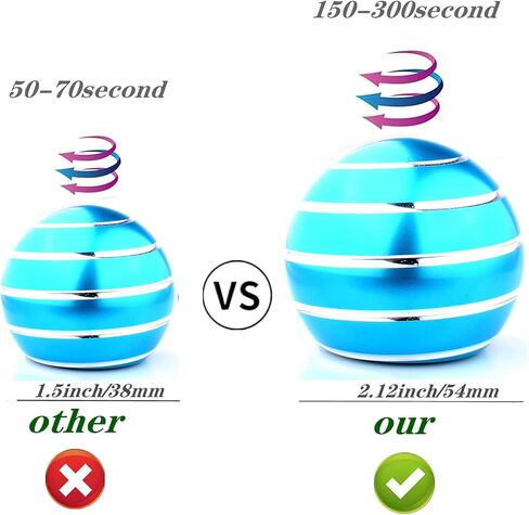 Kinetic Desk Toys， Full Body Optical Illusion Spinner Ball， Large Longer Time Spinning Top, Ideal for Parties, Holidays, classrooms or for use as Office Toys-with Storage Bag in Kuwait