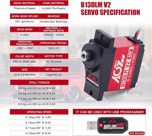 محرك سيرفو فرعي صغير AGFRC - ترقية علبة معدنية من التيتانيوم ترس 4.5 كجم HV Mini Servo لطائرات سيارات RC 1/14 1/18 1/24 (B13DLM V2) in Kuwait