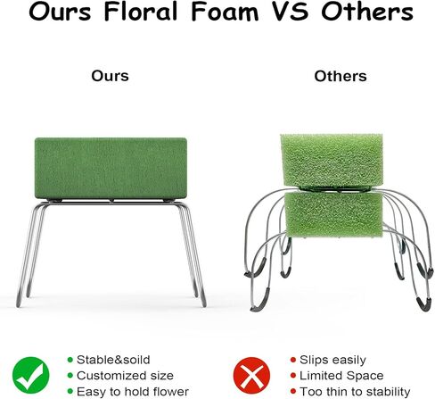 قطعتان من سروج زهرة شاهد القبر للمقابر مع رغوة الأزهار، سروج قبور مقاس 30.48 سم، سلك مقاوم للصدأ لديكورات المقبرة، النصب التذكارية العائلية، شاهد القبر، ديكورات القبر، تصميم الزهور in Kuwait