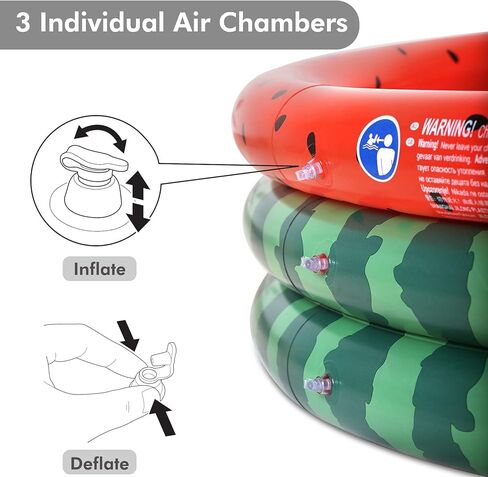 حمامات سباحة للأطفال قابلة للنفخ مقاس 47 بوصة × 47 بوصة × 12 بوصة، مكونة من 3 حلقات من البلاستيك البطيخي، حمام سباحة للأطفال الصغار، حديقة الفناء الخلفي في الهواء الطلق، حمامات سباحة للأطفال، حمامات سباحة صغيرة in Kuwait