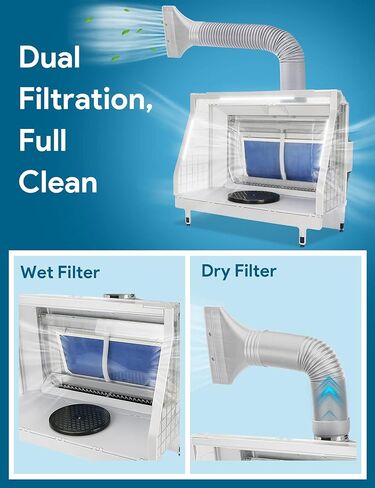 Anesty Water Curtain Airbrush Spray Booth with 3 Fans, Waterfall Paint Booth with Dual Filtration Adjustable Airflow and Bright LEDs for Effective Suction & Optimum Spraying WTRASPB in Kuwait