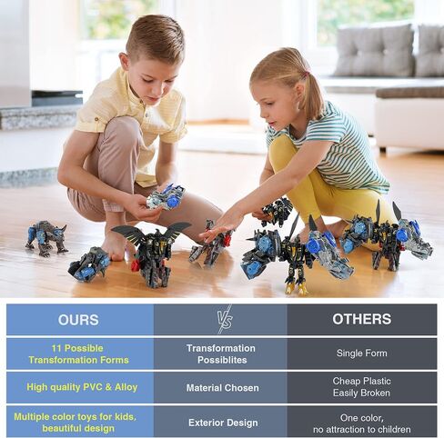 11 Shapes Dinosaur Transforming Robot Toys for Kids 6+, 4 Packs STEM Transformed Action Figure, 4-in-1 DinoRobot Alloy Model Toys, Birthday Gifts for Boys Girls Age 6 7 8 9 10+ Year Old in Saudi Arabia