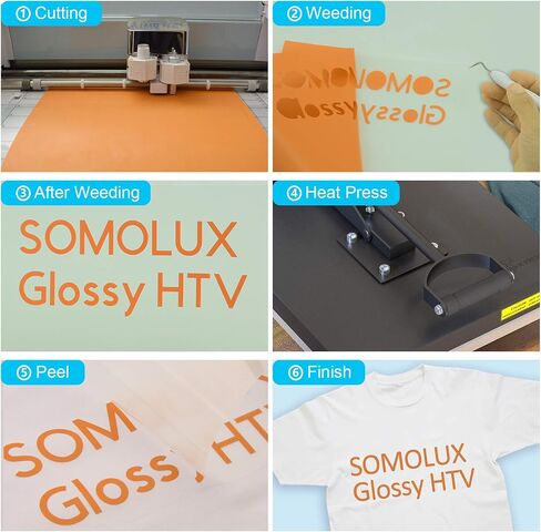 SOMOLUX HTV Iron on Vinyl 12inch x12feet Roll Easy to Cut & Weed Heat Transfer Vinyl DIY Design for T-Shirts Glossy Black in Kuwait