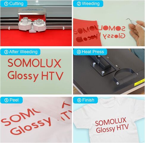SOMOLUX HTV Iron on Vinyl 12inch x12feet Roll Easy to Cut & Weed Heat Transfer Vinyl DIY Design for T-Shirts Glossy Black in Kuwait